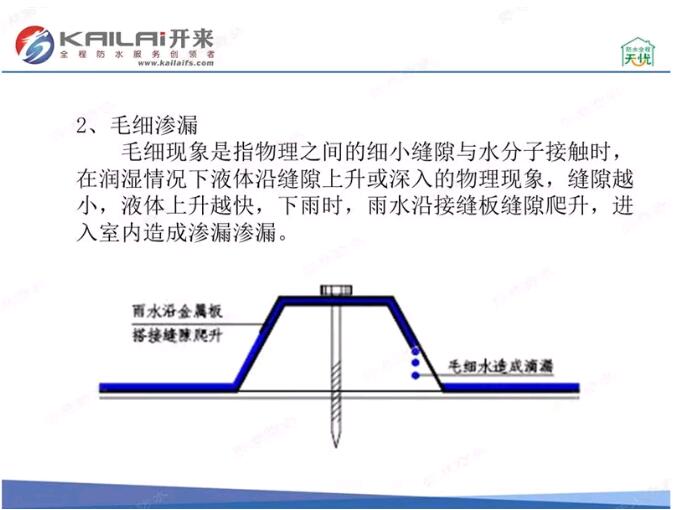 金属屋面渗漏原因